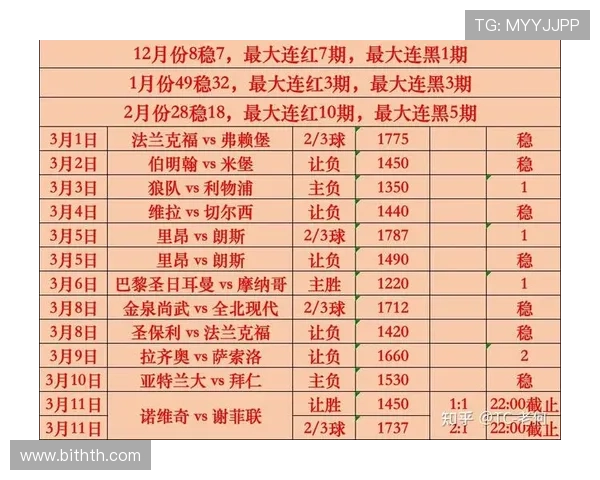 华体会体育官方网站介绍最新体育赛事信息和详细比赛数据分析